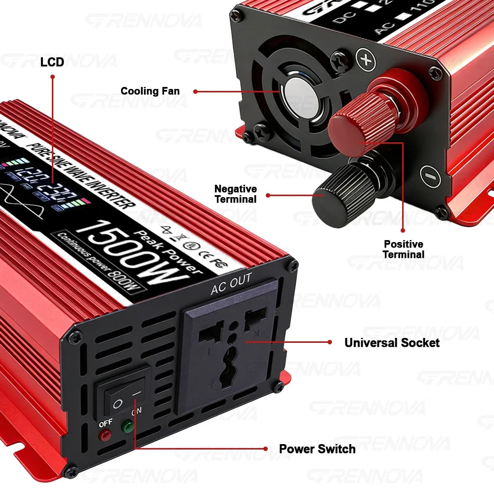 Red 1500W pure sine wave inverter featuring an LCD display, universal socket, power switch, cooling fan and terminals.