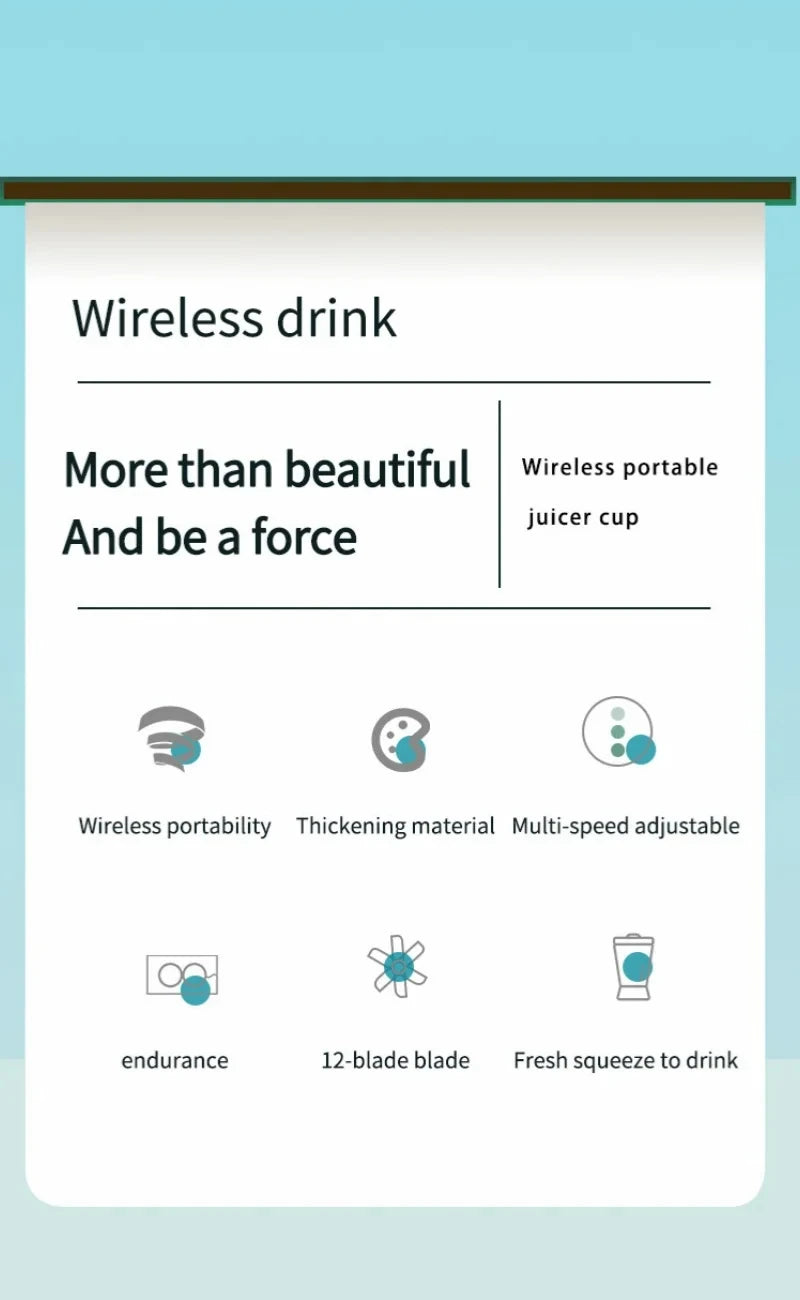 White infographic for a portable wireless juicer cup featuring icons for 12-blade design and multi-speed settings.
