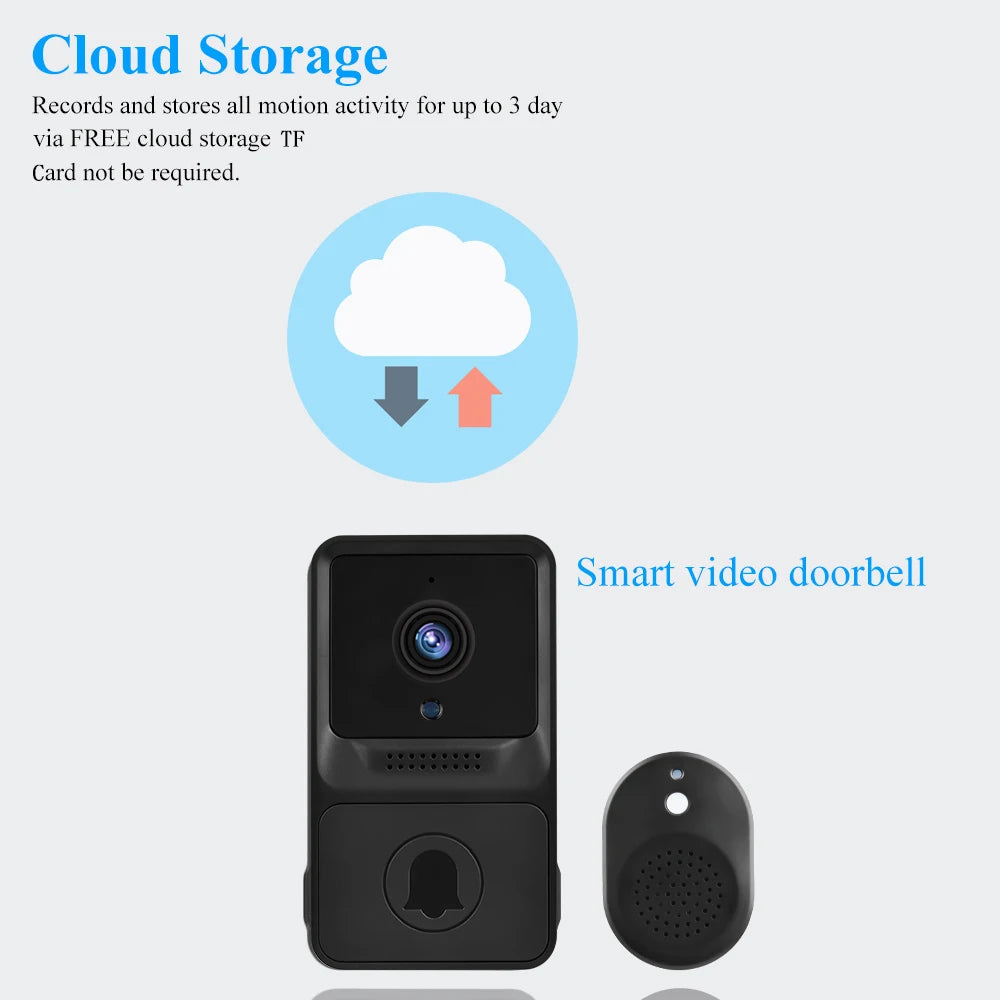1080P HD Visual Smart Security Doorbell Camera Wireless Video Doorbell with IR Night Vision 2-Way Audio Real-Time Monitoring