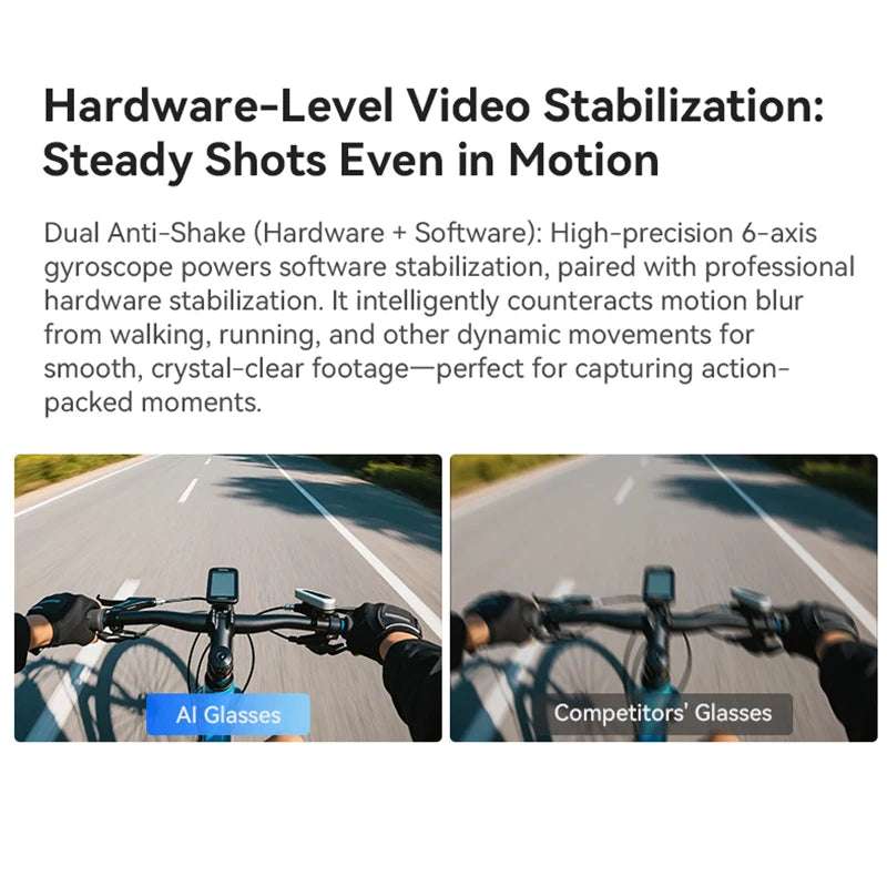 Comparison of a clear, stabilised cycling POV shot from smart glasses versus a blurry image from standard glasses.