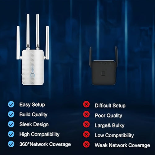 White 1200Mbps WiFi range extender with four antennas compared against a bulky black model, showing benefits.