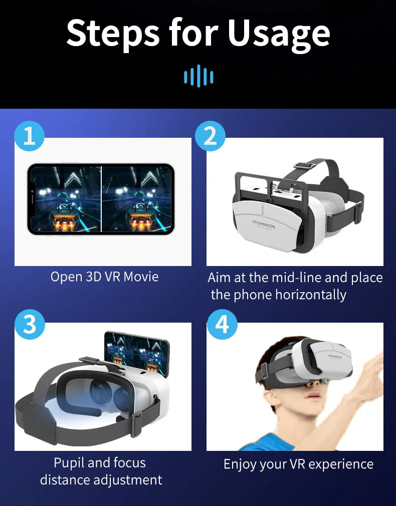 White and grey smartphone VR headset showing four simple steps for setup and use, including focus adjustment.