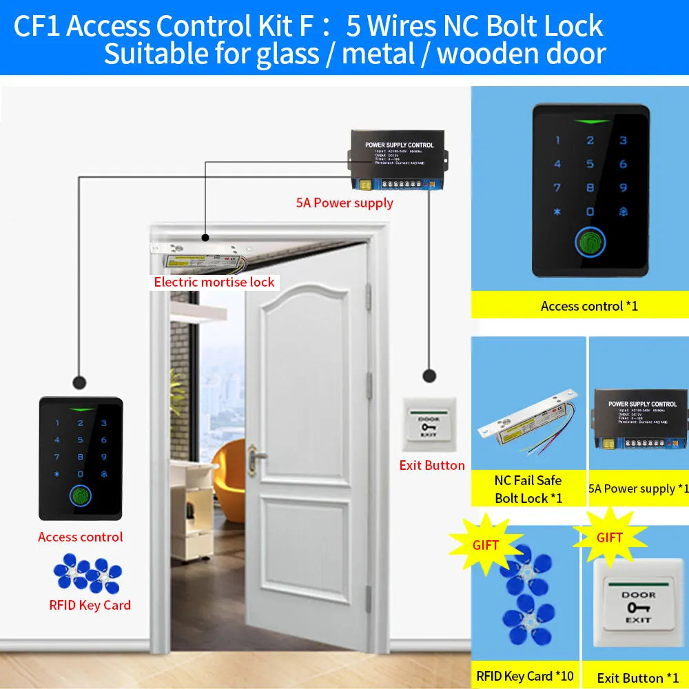 Access control kit with black keypad, metal electric bolt lock, 5A power supply, white exit button, and RFID cards.