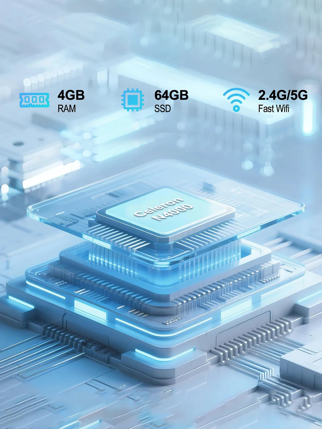 A digital graphic showing a blue, translucent processor chip with 4GB RAM, 64GB SSD, and fast 2.4G/5G Wi-Fi icons.