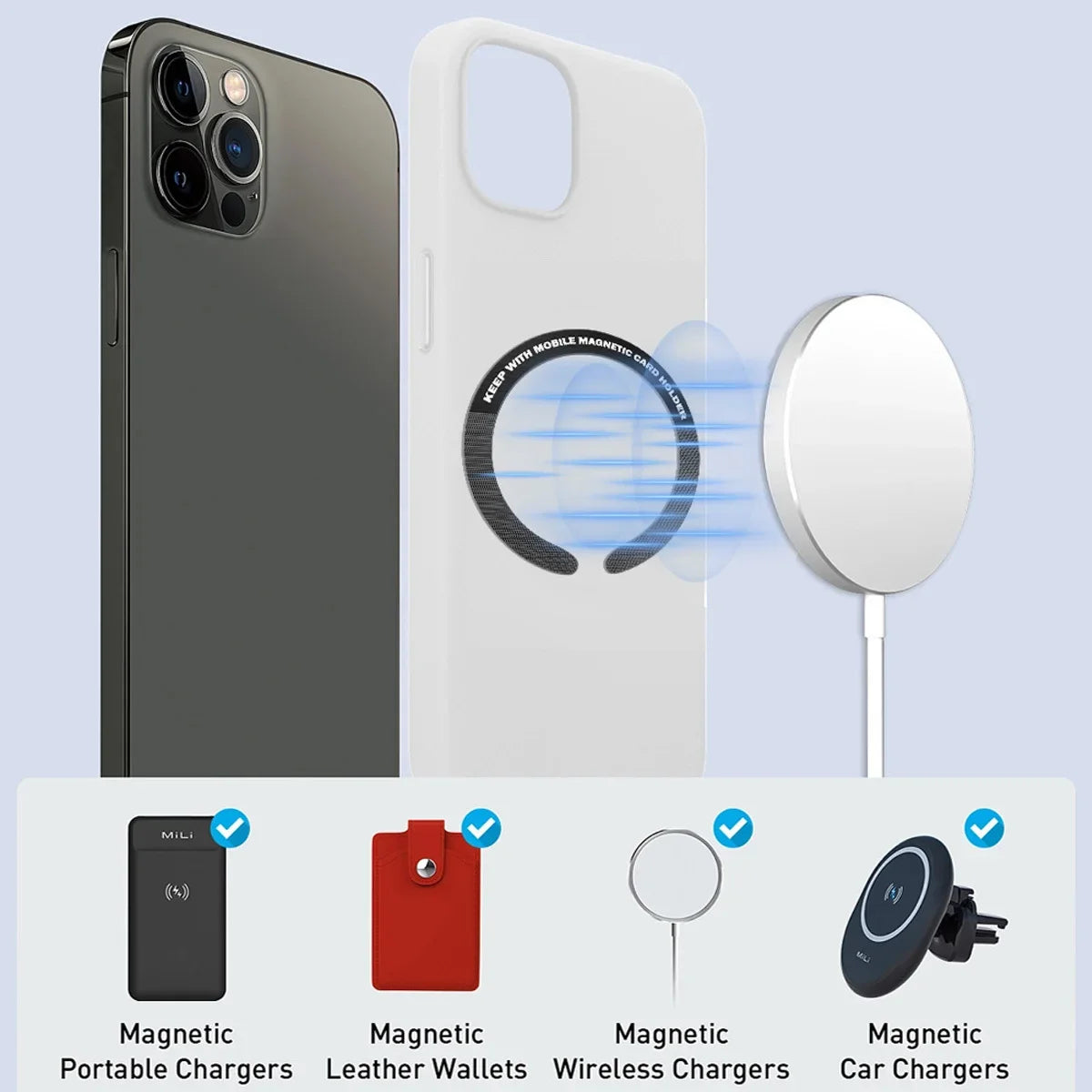 Smartphone with magnetic white case, wireless charger, and icons for magnetic chargers, wallets, and car mounts.