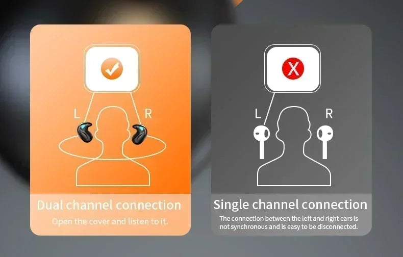 Diagram comparing dual channel black bean-shaped earbuds to single channel white stick-style earbuds.