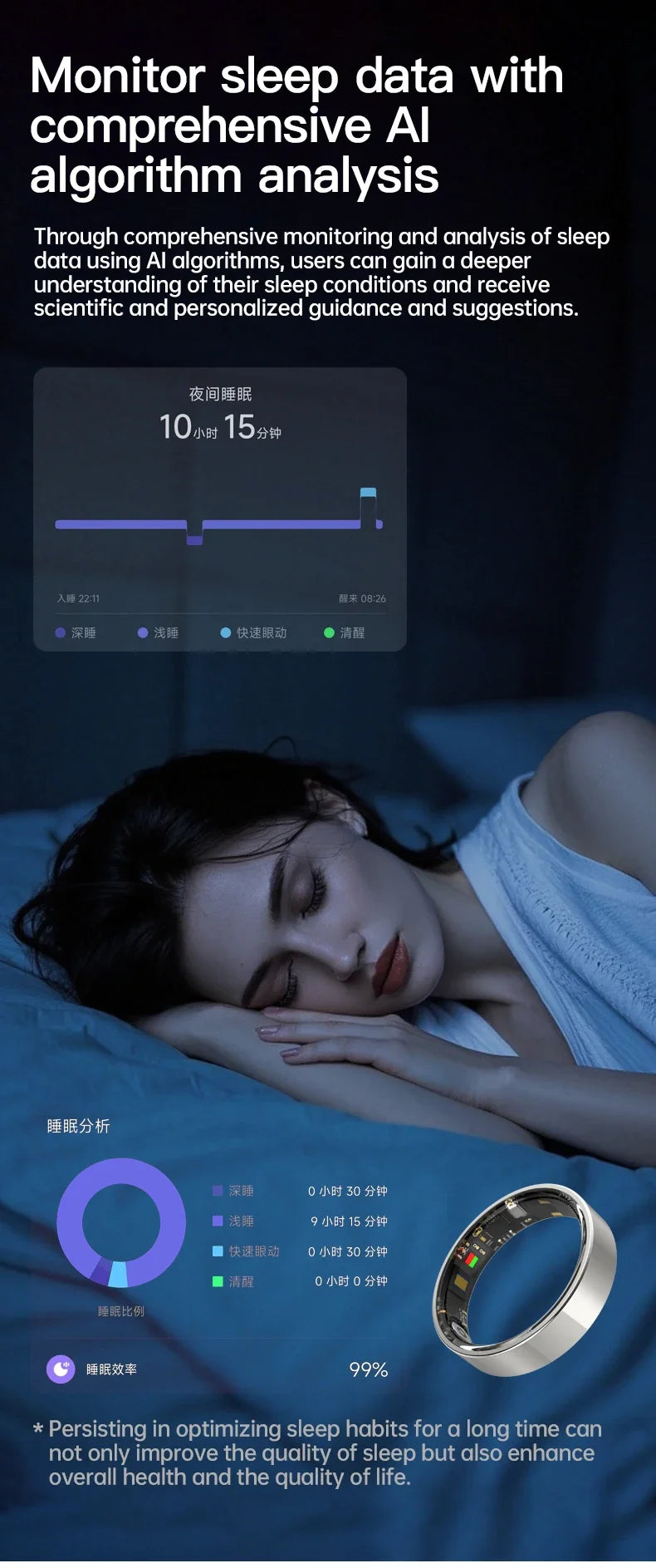 Sleek silver smart fitness ring shown with a digital app interface displaying sleep tracking data and analysis.