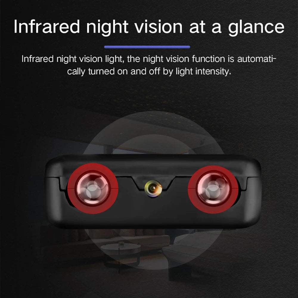 Black plastic camera device with two red circular infrared night vision lights and a center lens.