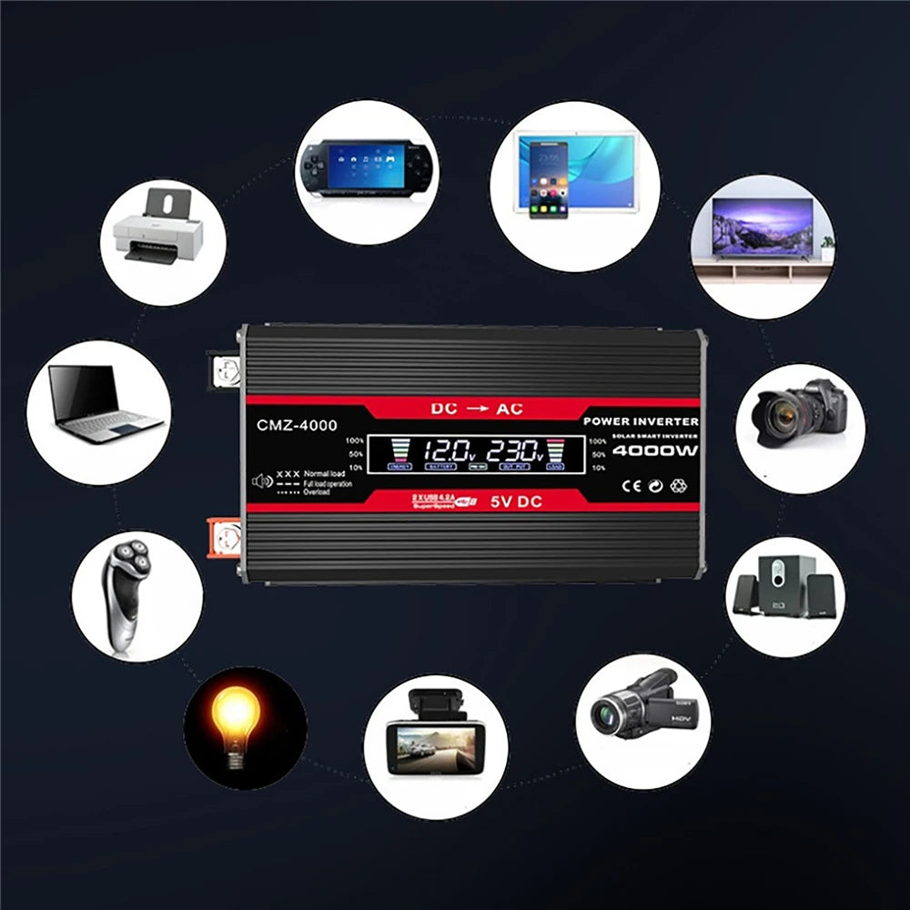 Black and red 4000W power inverter with LCD display and USB ports, shown powering various household electronics.