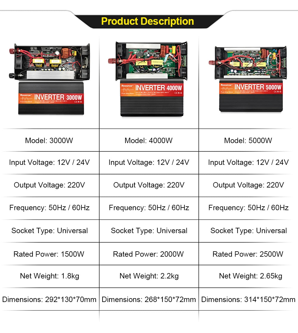 Three black power inverters shown with internal components visible. Models range from 3000W to 5000W with 220V output.