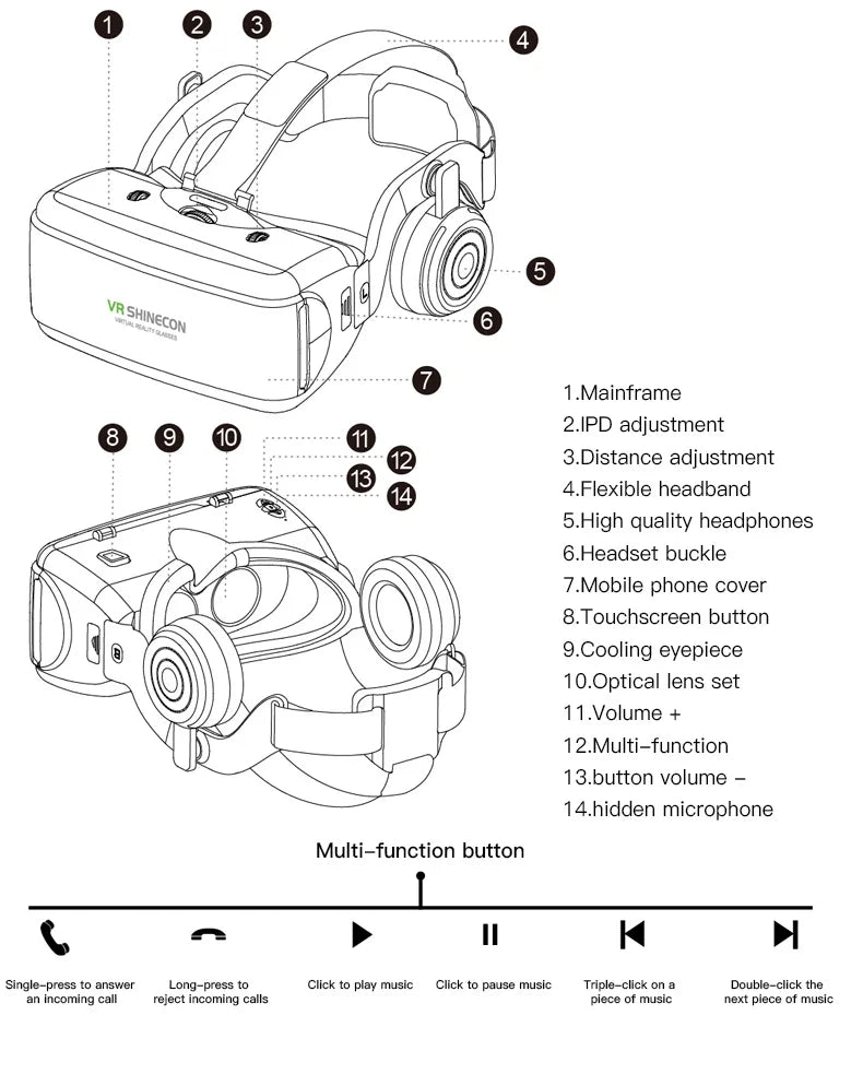 Line drawing of a VR headset for smartphones, featuring integrated headphones, a flexible headband and control buttons.
