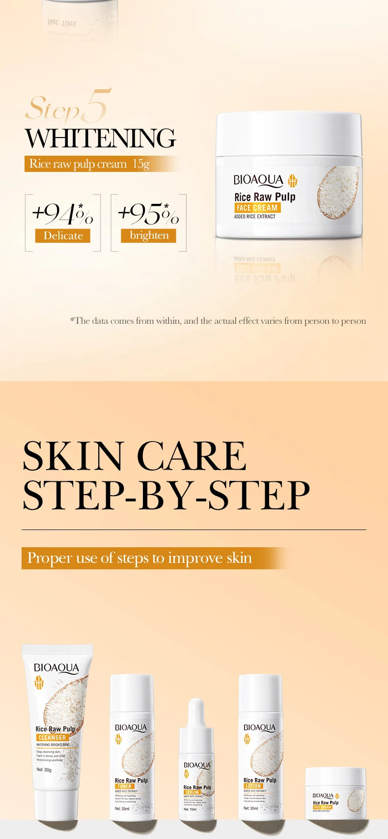White, 15g brightening face cream jar with rice extract, shown alongside a 5-step skincare collection.
