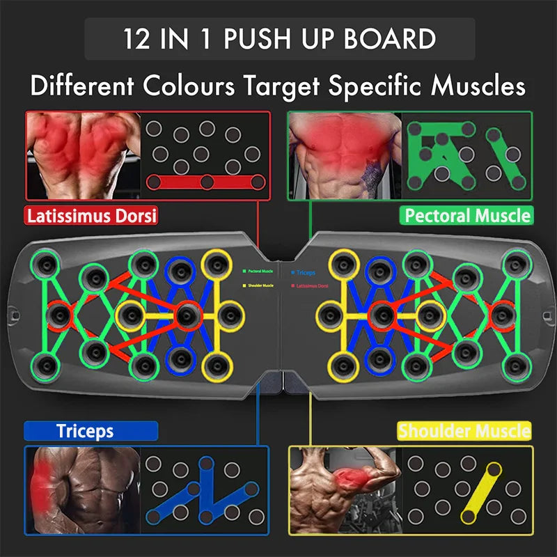 Black foldable push-up board with colour-coded slots to target back, chest, triceps and shoulder muscles.