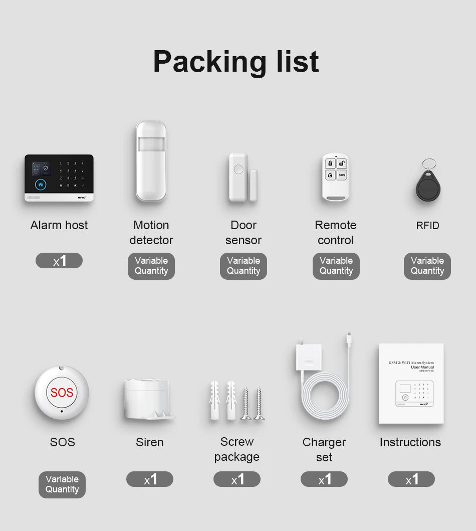 Packing list for white smart WiFi GSM home alarm system, showing sensors, remote, siren, SOS button, and accessories.