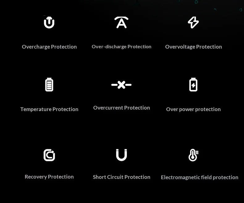 Infographic on a black background showing nine white icons highlighting safety features for the 100W laptop power bank.