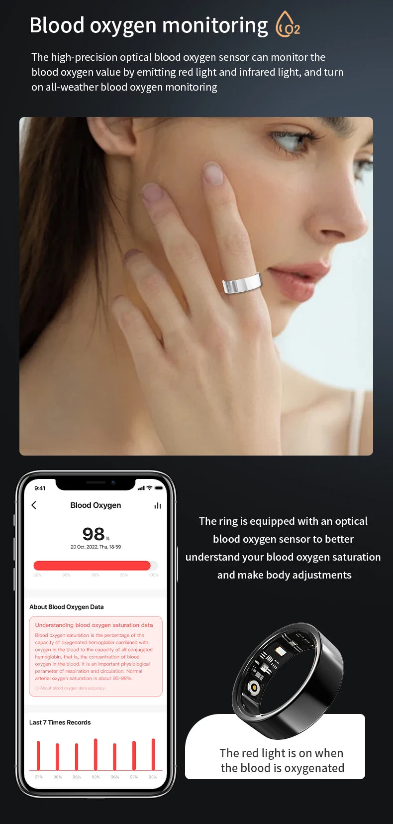 A person wearing a sleek, silver waterproof smart health ring with an optical blood oxygen sensor displayed on a phone.