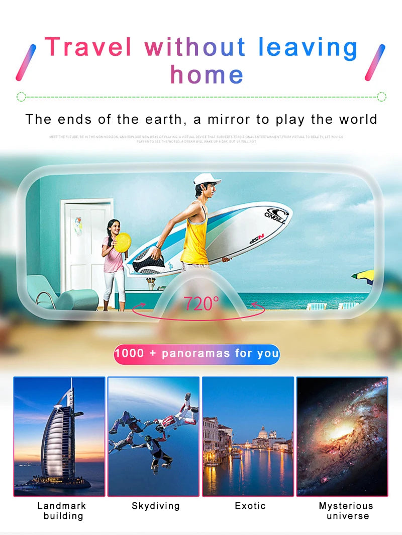 White VR headset overlay with 720-degree rotation icon, showing beach, skyscraper, skydiving, and space panoramas.