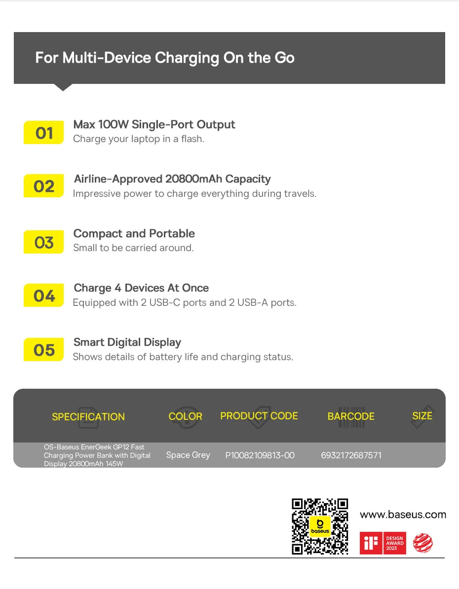 Space grey 145W fast-charging power bank with 20800mAh capacity, digital display, and four device charging ports.