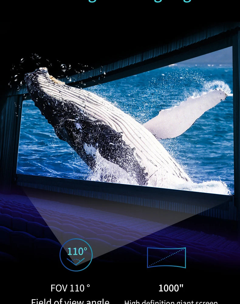 A 3D VR headset display showing a whale breaching, featuring a 110-degree field of view and high-definition screen.