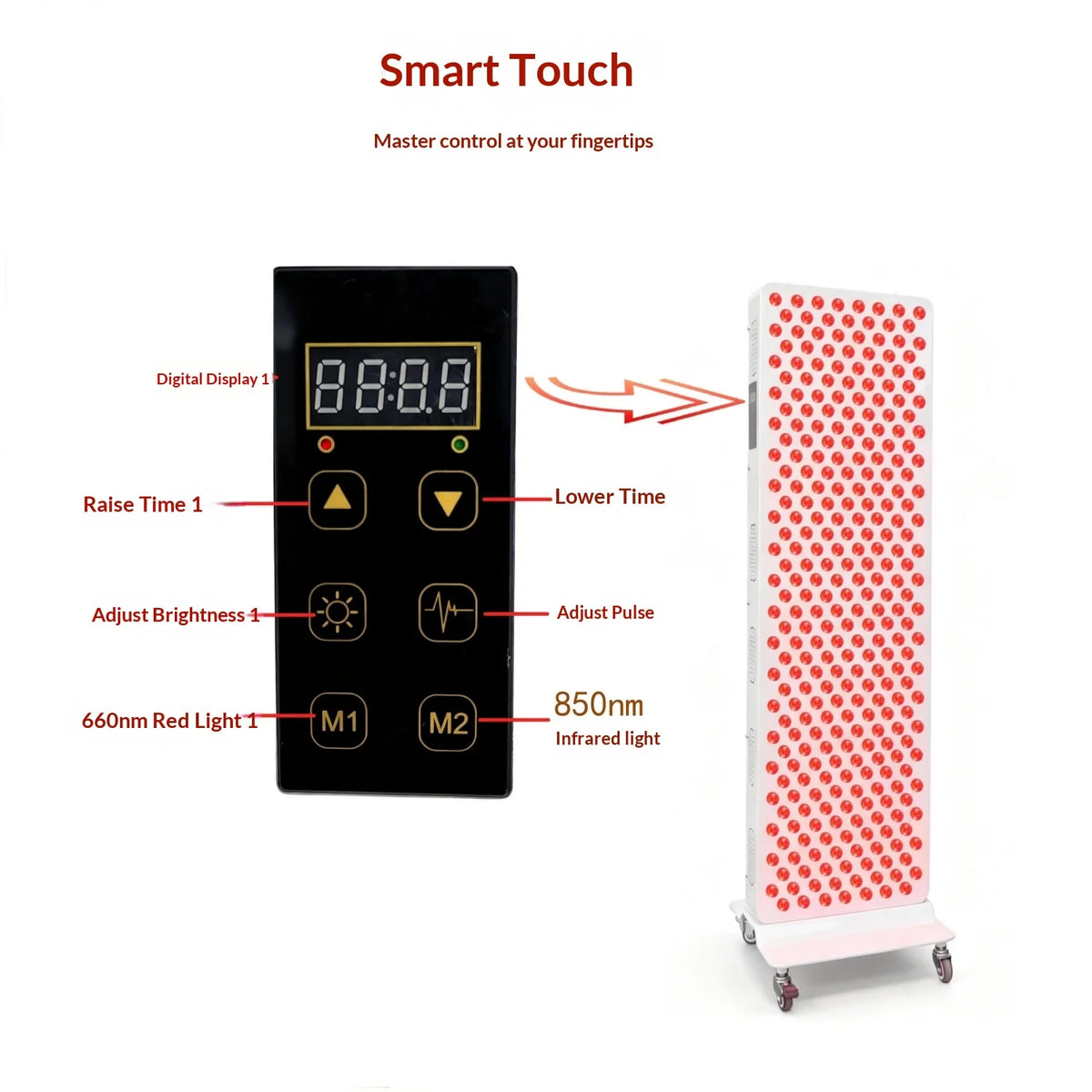 Red light therapy device with smart touch control panel detailing digital display, time, and mode adjustments.