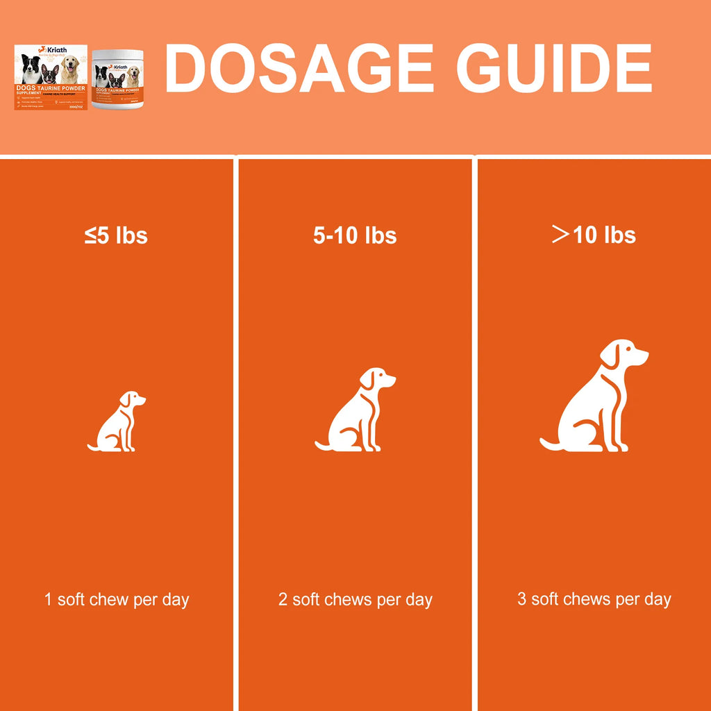 Orange dosage guide chart for dog taurine supplement, showing daily soft chew amounts based on dog weight.