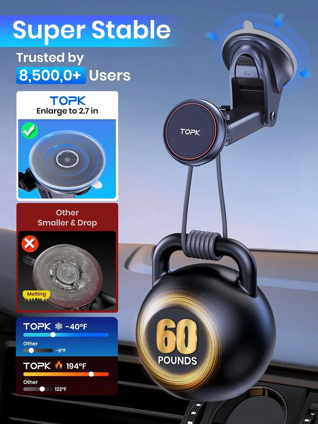 Black car phone mount with a heavy-duty suction cup, shown supporting a 60-pound weight to demonstrate stability.