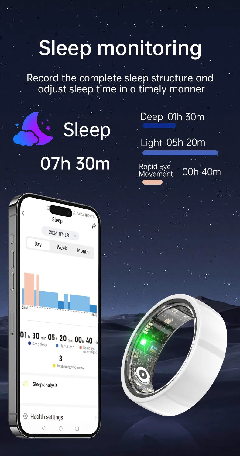 Glossy white smart ring with visible inner sensors next to a smartphone app displaying detailed sleep cycle data.