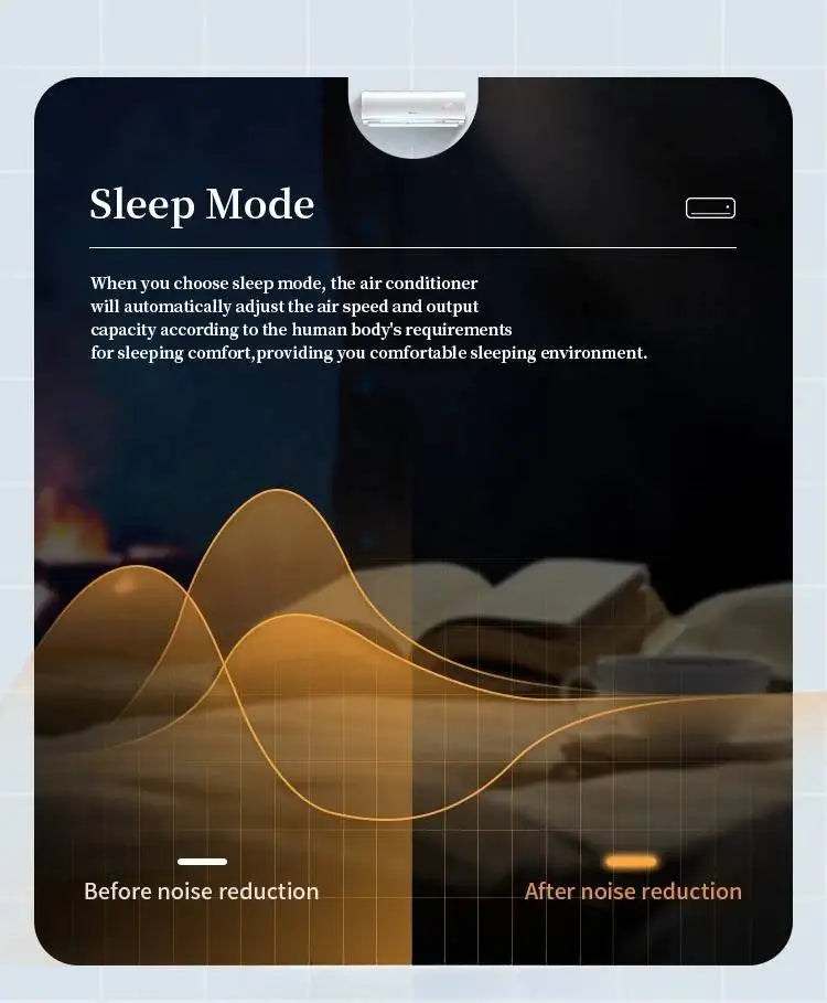 White wall-mounted smart air conditioner. Graphic showing reduced noise levels for a quiet, comfortable sleep mode.