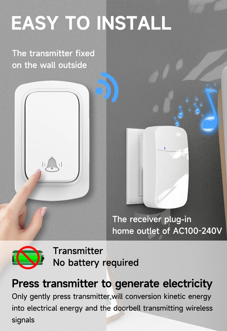 White, battery-free wireless doorbell with a wall-mounted transmitter and plug-in receiver. Modern, easy-to-install design.