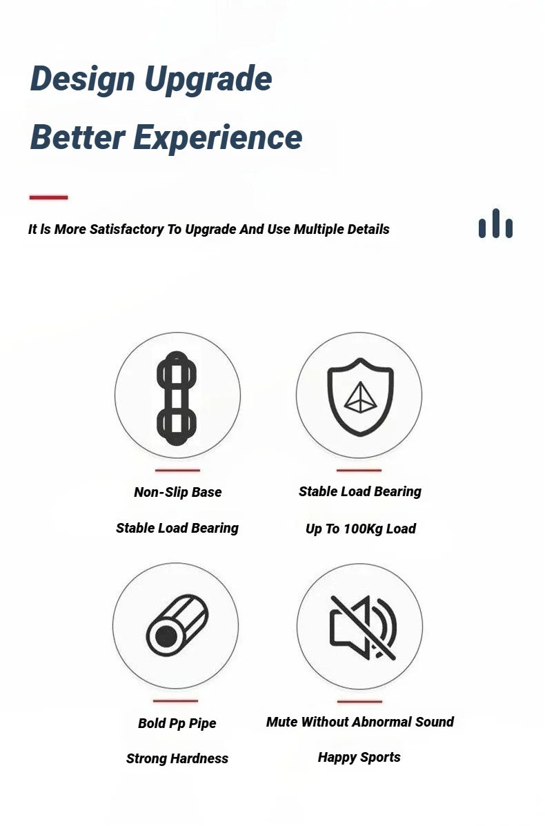 Infographic showing product features: non-slip base, 100kg load capacity, bold pipes, and quiet operation.