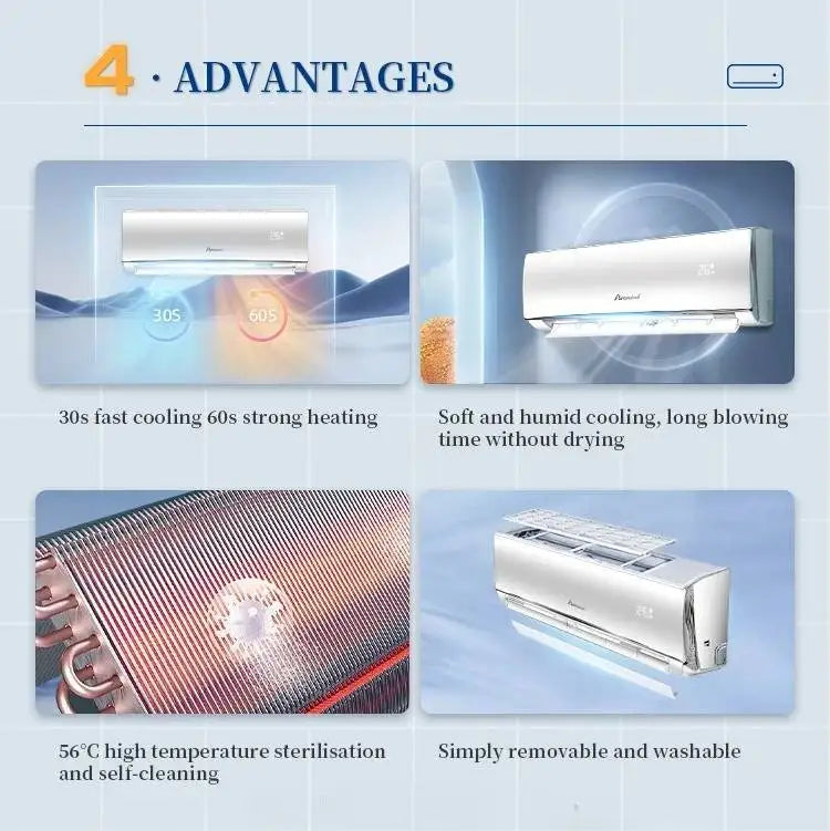 A white, sleek smart inverter wall-mounted air conditioner highlighting fast cooling, heating, and self-cleaning features.