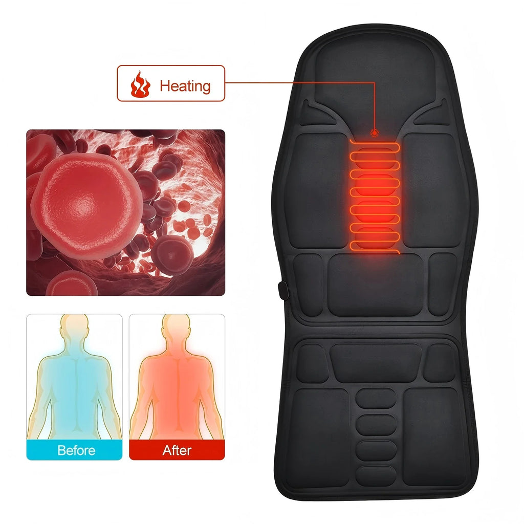 Black heated massage seat cushion with diagrams showing blood flow and heat therapy effects on the body.