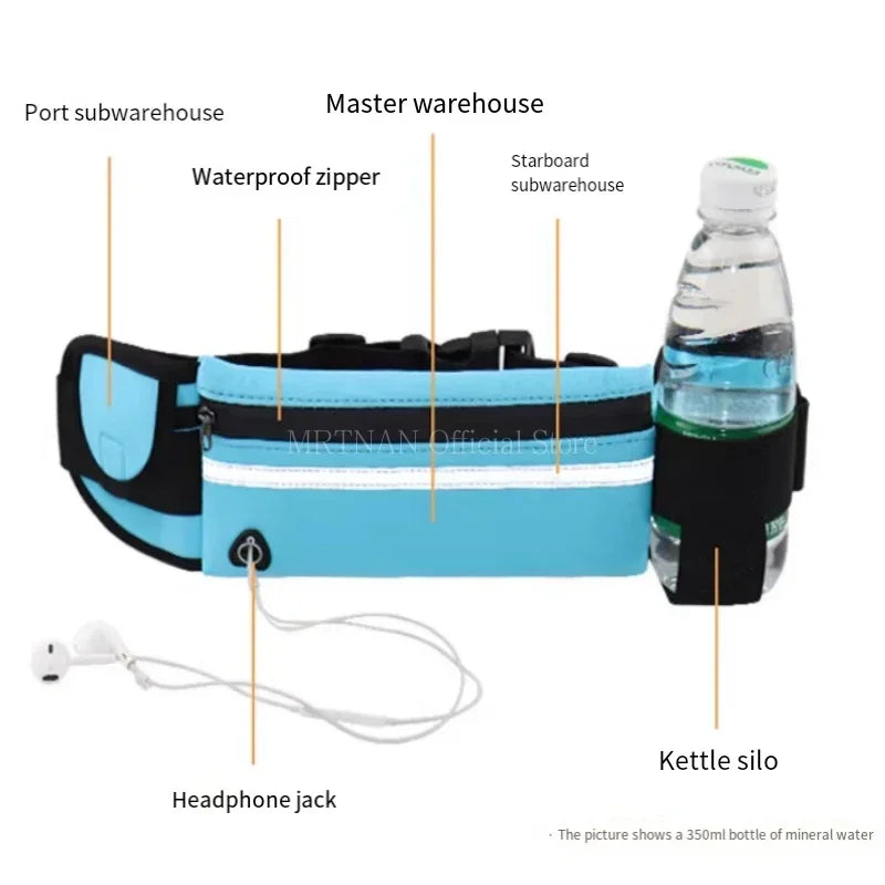 Blue running belt with a water bottle holder, waterproof zipper, reflective strip, and headphone jack.