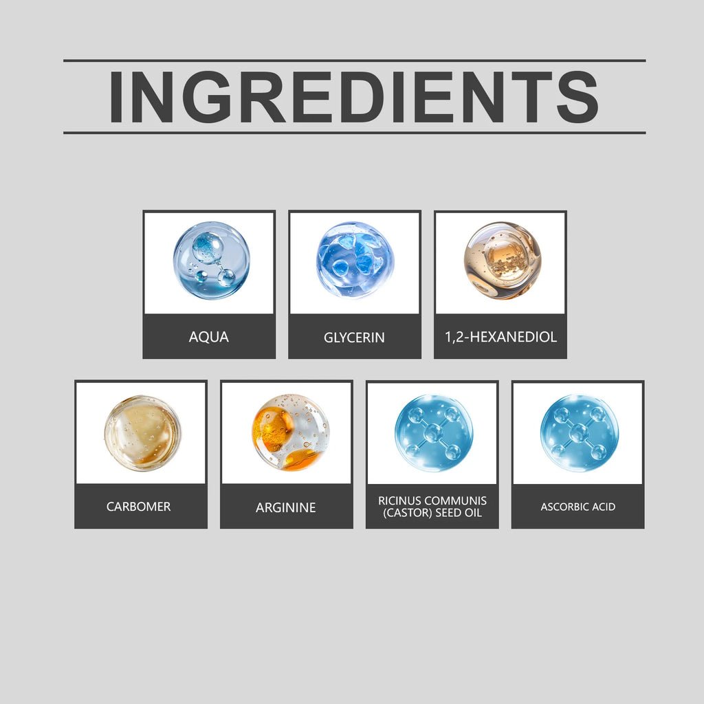 Ingredient list chart displaying seven labelled circular icons representing skincare components on a grey background.