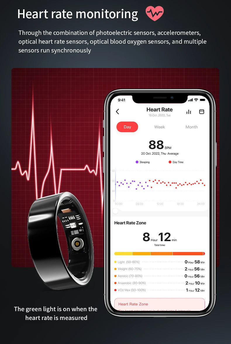 Sleek black waterproof smart health ring next to a smartphone screen displaying heart rate data and activity zones.