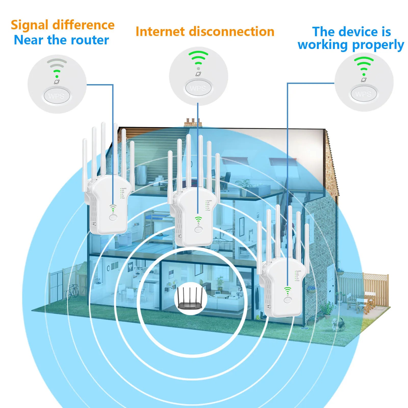 White 1200Mbps WiFi range extender with four antennae, shown in a house diagram illustrating signal status indicators.