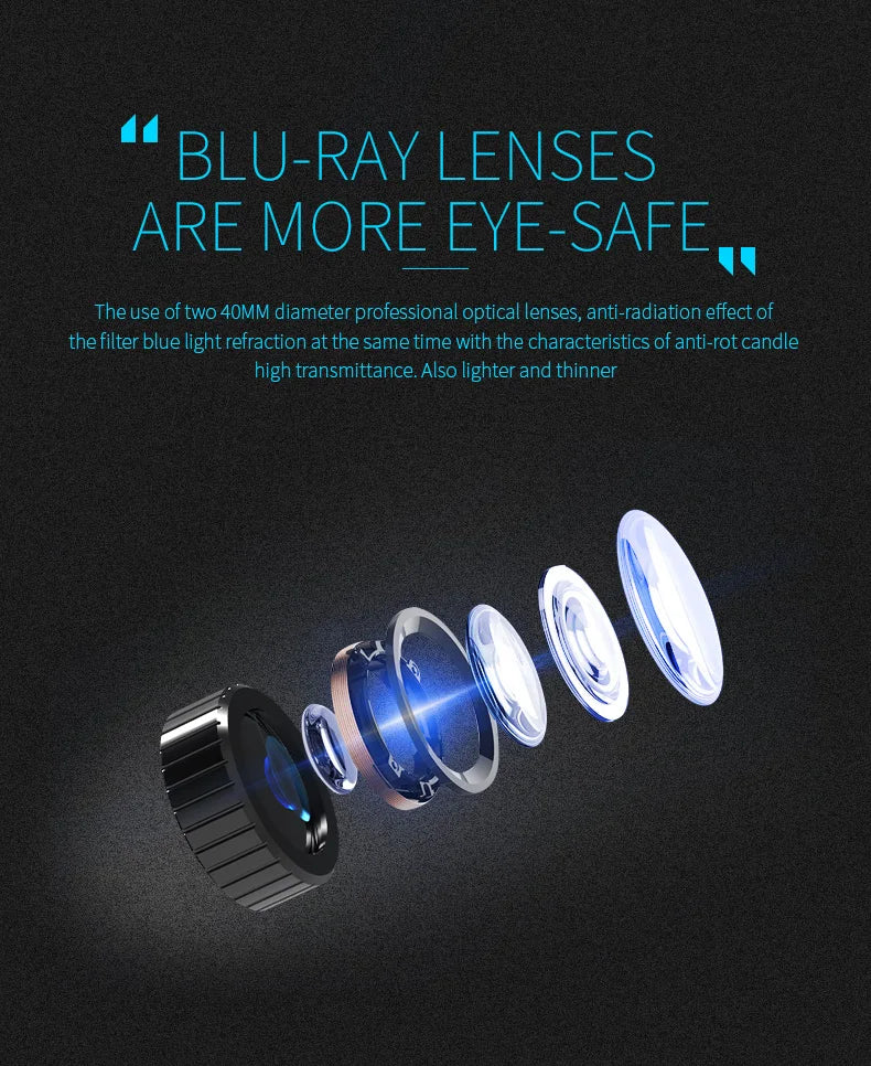 Exploded view of a VR headset lens system with protective blue-ray coating on a dark background.