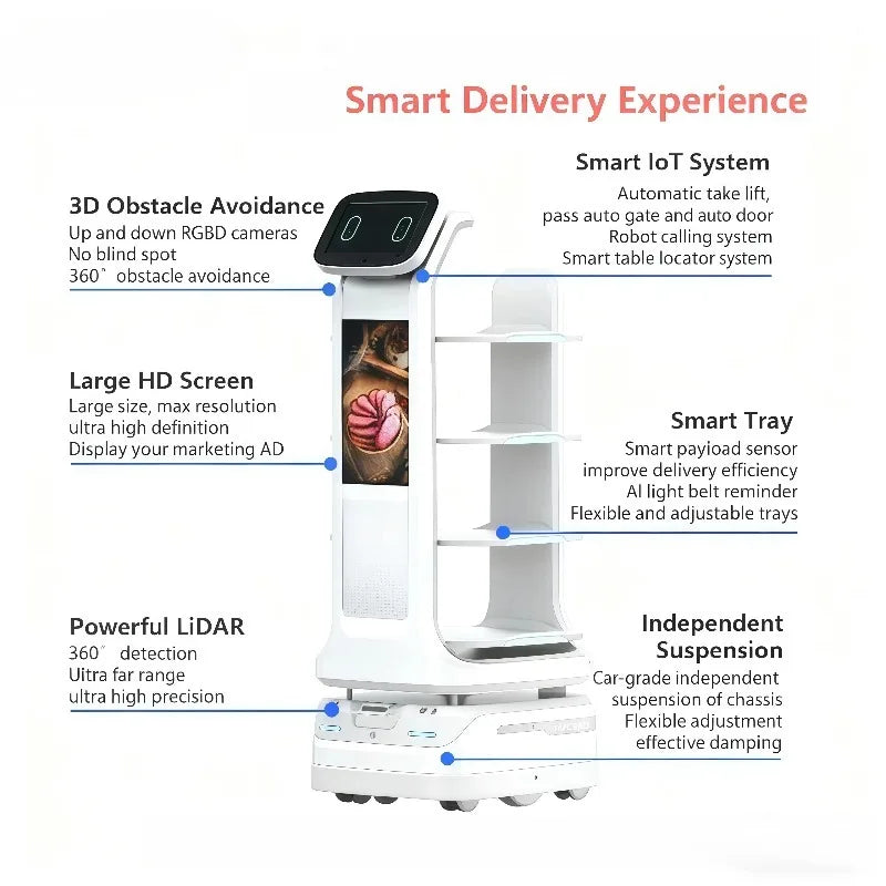White delivery robot with 4 open shelves, top screen, and vertical HD display, detailed with text annotations.