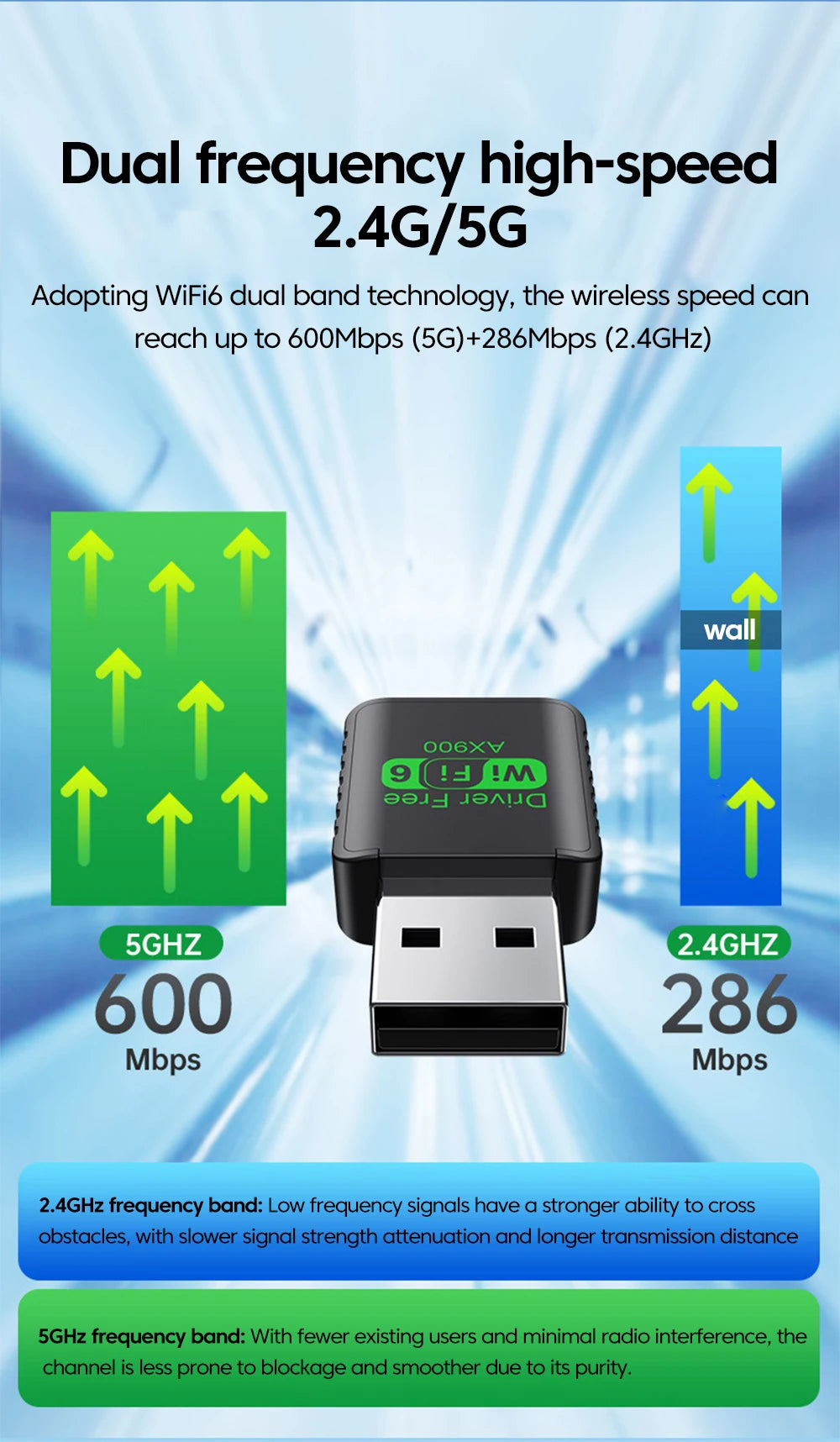 Black, compact USB WiFi 6 adapter showing dual-band speed capabilities for 2.4GHz and 5GHz wireless connections.