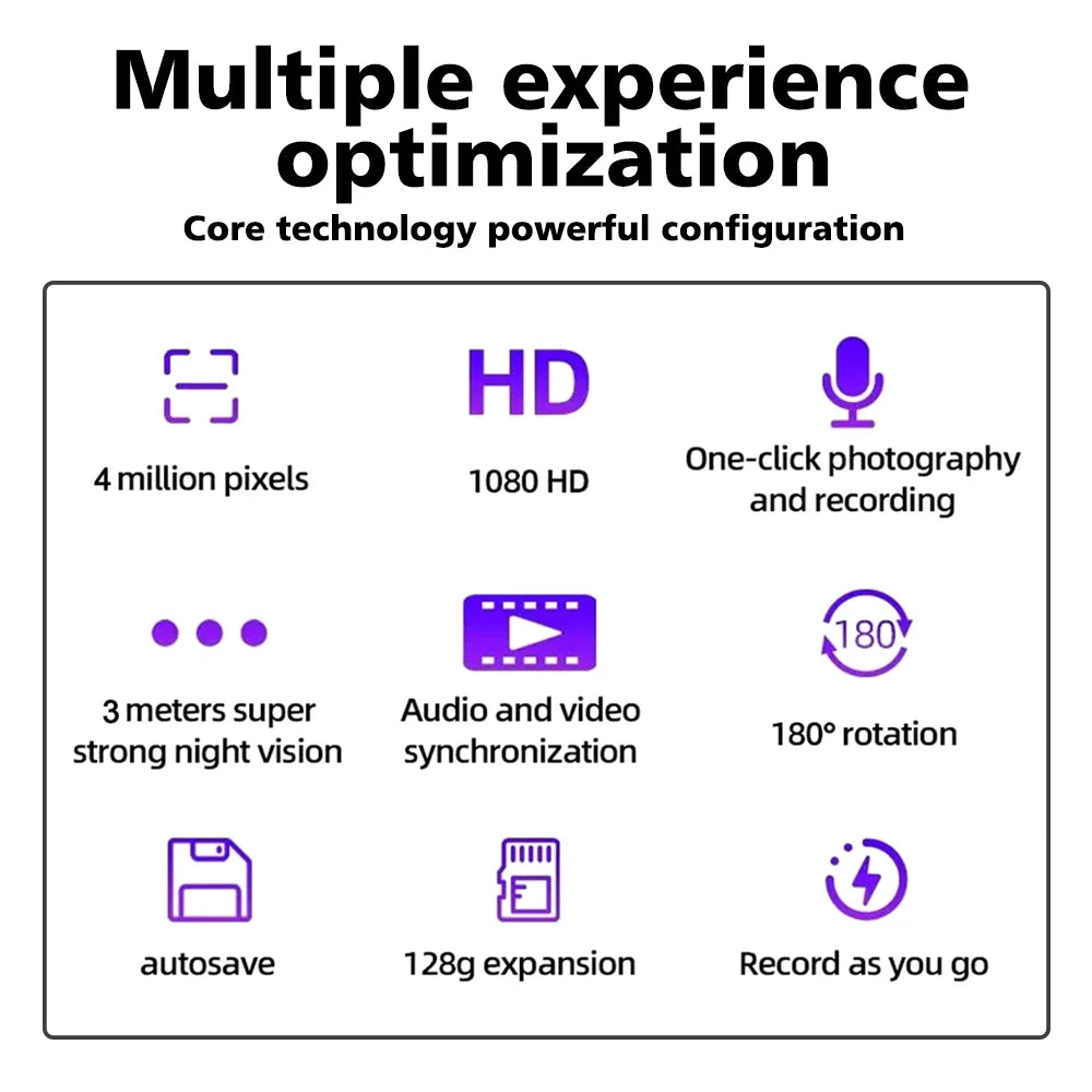 Infographic with purple icons listing camera features: 4MP, 1080p, night vision, 180-degree rotation, and 128GB storage.