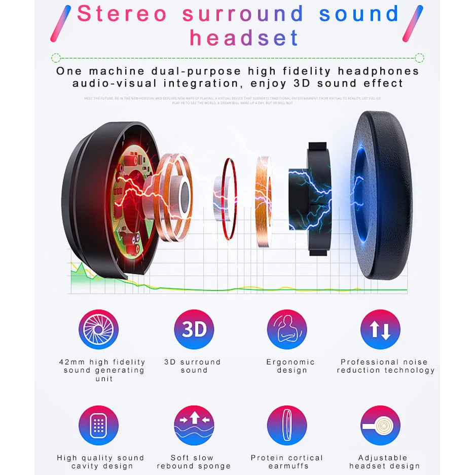 Black VR headset stereo headphone components exploded view with 42mm sound unit and noise reduction icons.