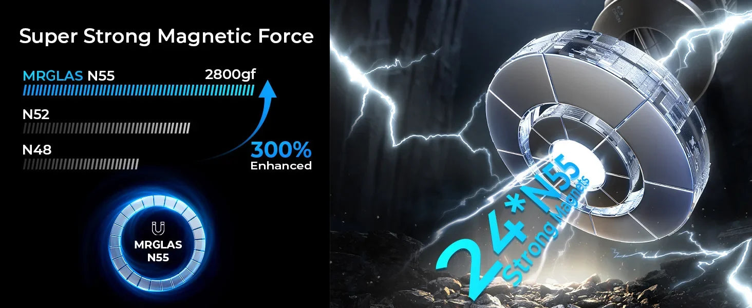 Metallic ring magnet with 24 N55 segments, glowing blue light, and lightning effects, emphasizing strong magnetic force.