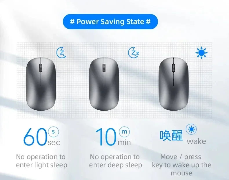 Grey, ergonomic wireless mouse showing power-saving sleep modes: light sleep after 60s, deep sleep after 10m, and wake.