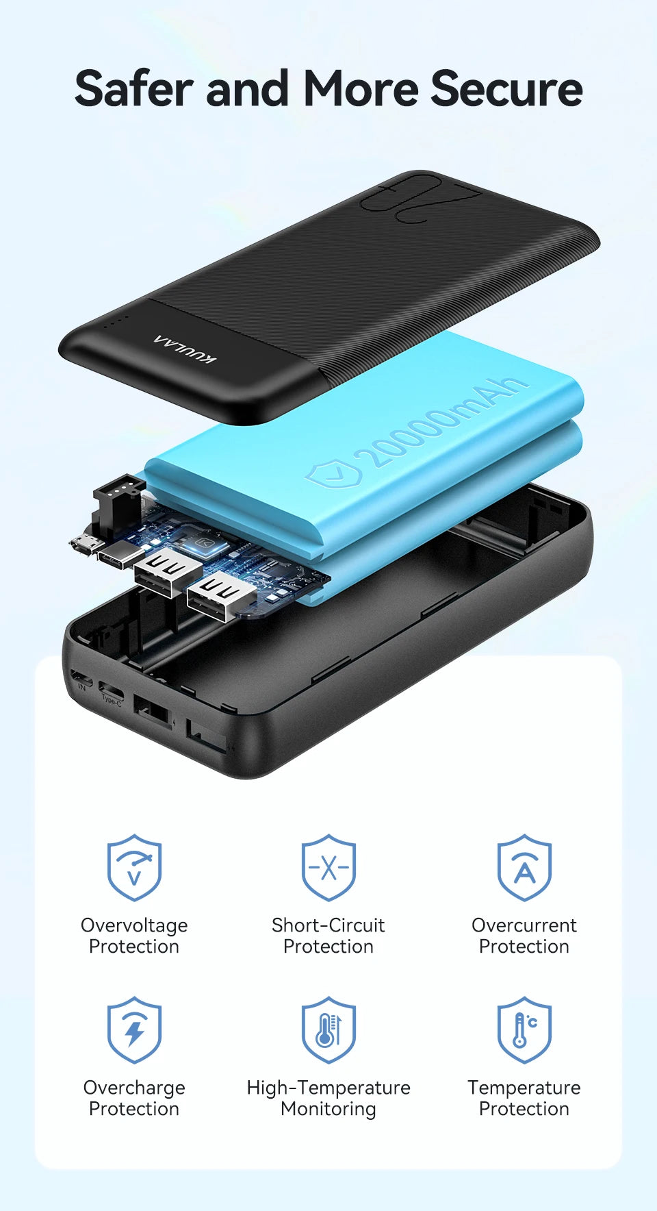 Black 20,000mAh portable power bank exploded view showing internal battery, circuit board, and safety feature icons.