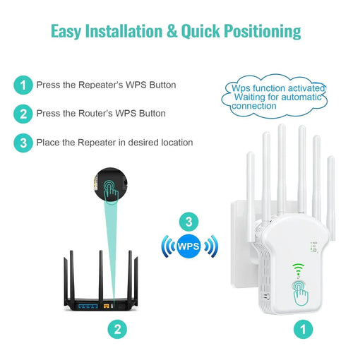 White 1200Mbps WiFi range extender with four antennas, showing a simple 3-step WPS button installation guide.