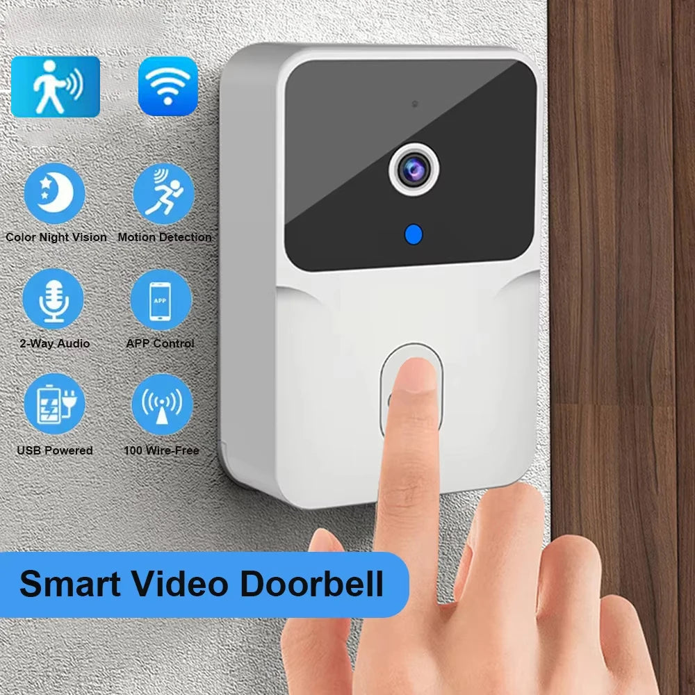 A white, modern smart video doorbell with a camera, shown being pressed by a finger. Includes motion and night vision.