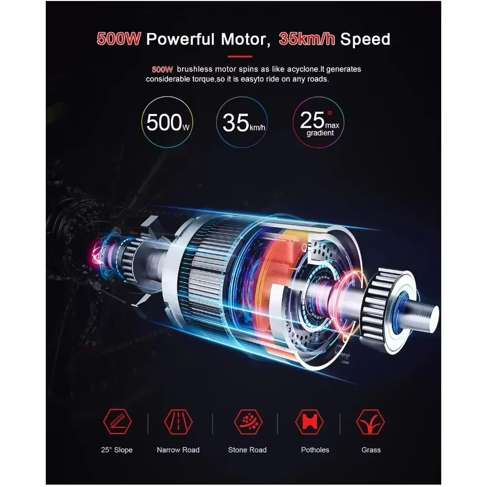 Cutaway diagram of a 500W electric bicycle motor showing internal metal gears with glowing blue and orange light effects.