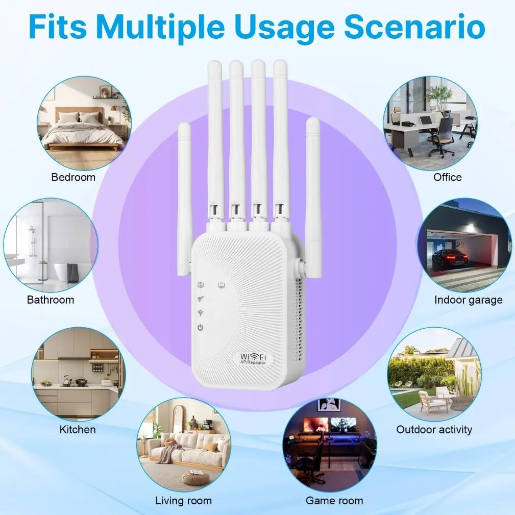 White 1200Mbps WiFi range extender with four antennas, surrounded by icons showing use in various rooms and areas.