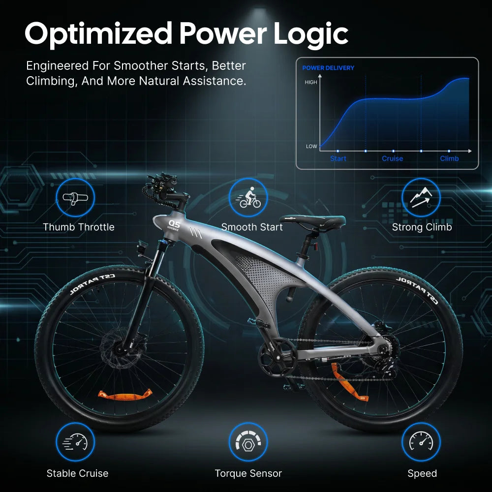 HUANCI Q5 gray electric mountain bike with thick tires, sculpted frame, thumb throttle, and highlighted features.