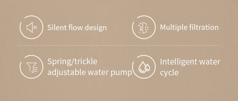 Infographic with four minimalist white line icons and text describing water fountain features on a beige background.